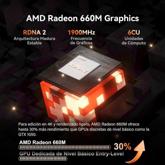 Mini PC GEEKOM A7 AMD Ryzen 5 7535HS 16GB 512GB SSD Radeon 660M Windows 11 Pro USB4 Wi-Fi 6E