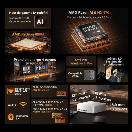 Mini PC GEEKOM A9 Max AMD Ryzen 9 HX 470 32GB 1TB SSD Radeon 890M Windows 11 Pro Dual LAN WiFi 7
