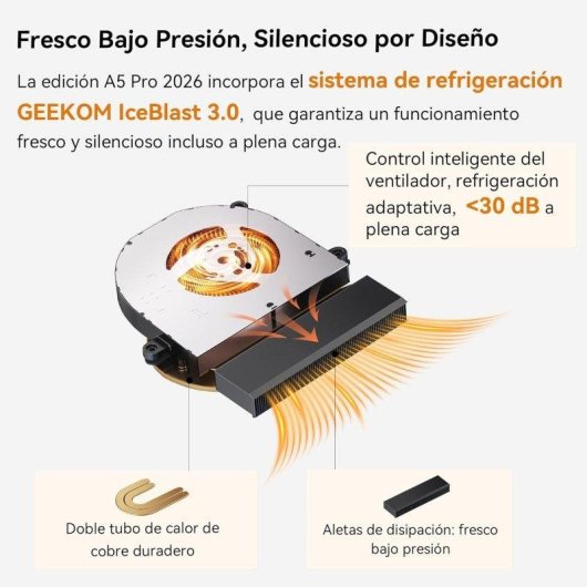 Mini PC GEEKOM A5 Pro AMD Ryzen 5 7530U 16GB 512GB SSD Radeon Windows 11 Pro Chasis Metálico