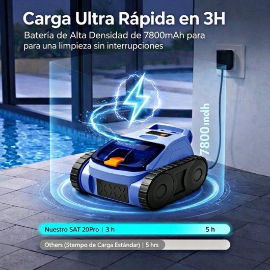 Robot Limpiafondos Seauto SAT20PRO Inalámbrico 200m² 180min Autonomía