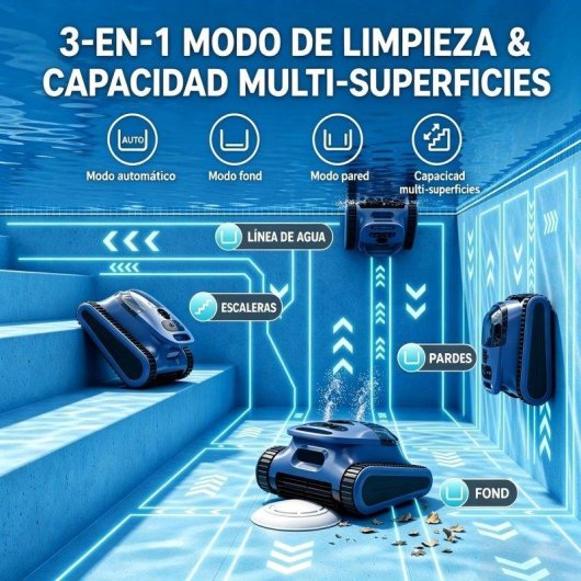 Robot Limpiafondos Piscina Seauto Doble Filtración 180min Autonomía 200㎡ App