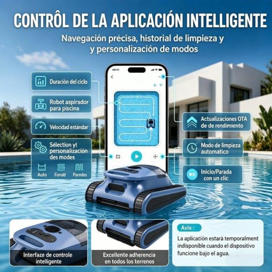 Robot Limpiafondos Piscina Seauto Doble Filtración 180min Autonomía 200㎡ App