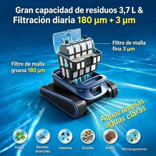 Robot Limpiafondos Piscina Seauto Doble Filtración 180min Autonomía 200㎡ App