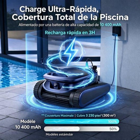 Robot Limpiafondos Seauto SAT40 Inalámbrico con IA 240min 300m²