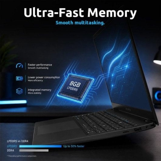 Portátil Alurin Flex Advance Intel Core i3-1210U  15.6" / 8GB / 512 GB / Windows Home