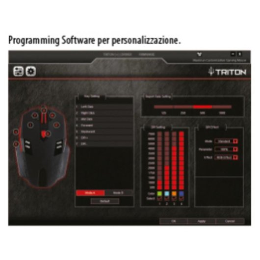 Ratón Atlantis Land P009-X905 USB 7000 DPI Noir RGB Gaming