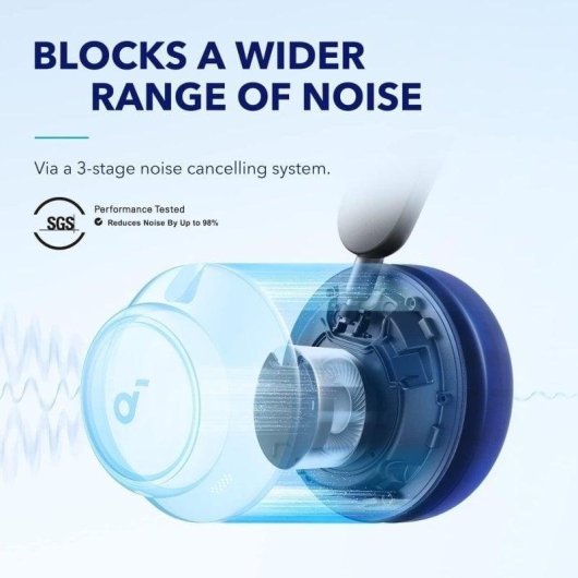 Auscultadores Soundcore Space Q45 Bluetooth sem fios, ANC, microfone, brancos