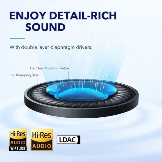 Auscultadores Soundcore Space Q45 Bluetooth sem fios, ANC, microfone, brancos