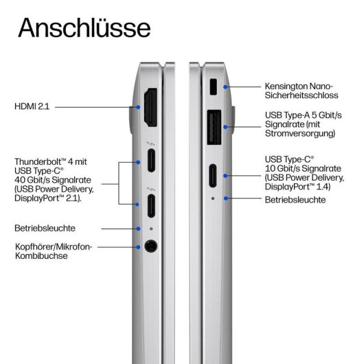 HP EliteBook X Flip G2i 14" Touchscreen Intel Core Ultra 7 356H 32GB 1TB SSD Intel Grafik Windows 11 Pro Ultraleicht