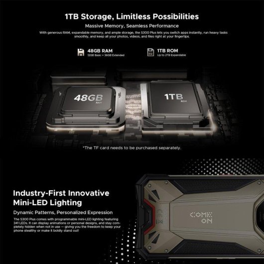 Doogee S300 Plus 5G 16GB 1TB 6.78" Negro