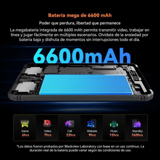 Tablet Blackview Active 5 4G Verde 8,68" 6GB 128GB IP68