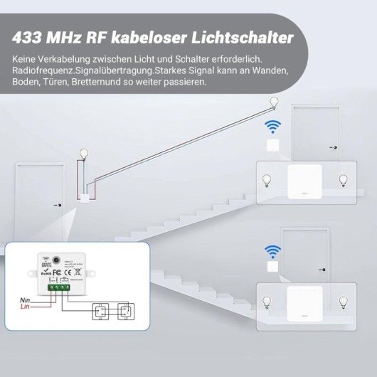 Interruttore Intelligente Autrucker Kit 10A AC85-265V 433MHz Bidirezionale