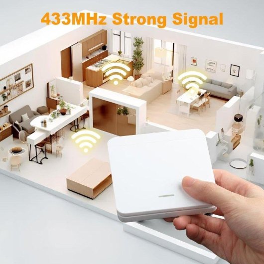 Interruttore Intelligente Autrucker Kit 10A AC85-265V 433MHz Bidirezionale