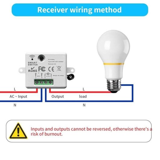 Interruttore Intelligente Autrucker Kit RF 433,92 MHz 10A CA 85~265V