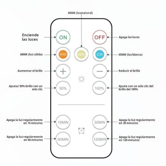 Lampe de Camping Autrucker USB Recargable E27 3 Modes avec Télécommande