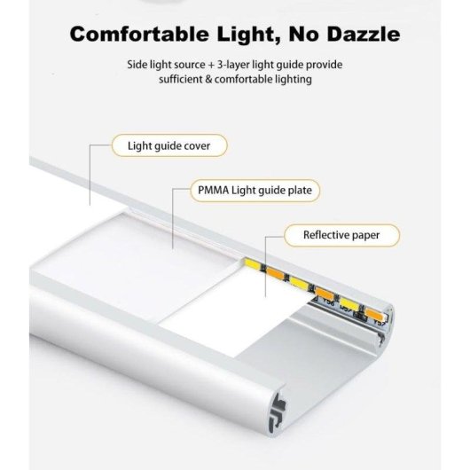 Luce LED Autrucker Pack 3, 40cm, Ricaricabile USB, 3 Livelli di Luminosità, Magnetica