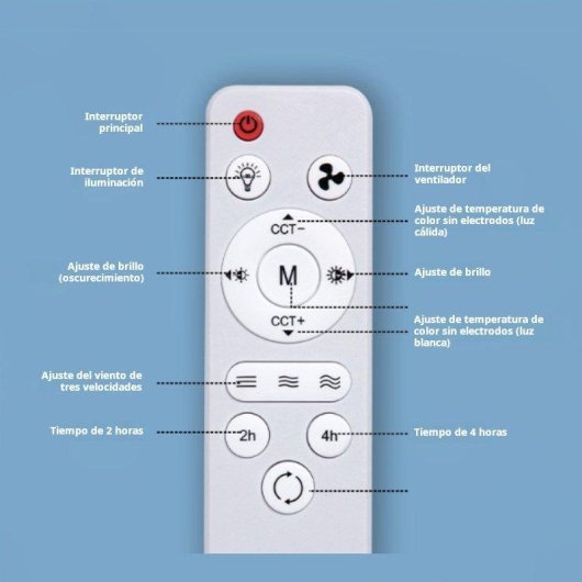 Ventilador de Techo con Luz Autrucker Silencioso 38cm 3 Velocidades Retráctil con Mando y Temporizador