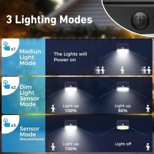 Luz Solar Autrucker 368 LED con Sensor de Movimiento IP65 para Exterior