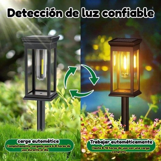 Luces Solares para Jardín Autrucker Paquete de 2 Unidades Encendido Automático