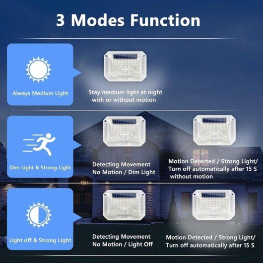 Luz Solar Exterior con Sensor Movimiento Autrucker 90 LED 120° 3 Modos IP65