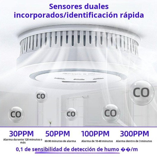 Detector de Humo y Gas Autrucker 2 en 1 Inalámbrico Detección Temprana Alarma LCD