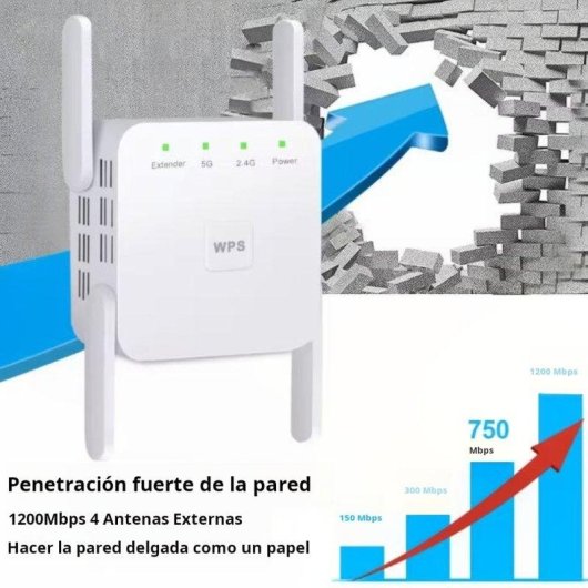 Extensor WiFi Genérico AC1200 2,4 GHz 300 Mbps Montaje Pared 2 Antenas