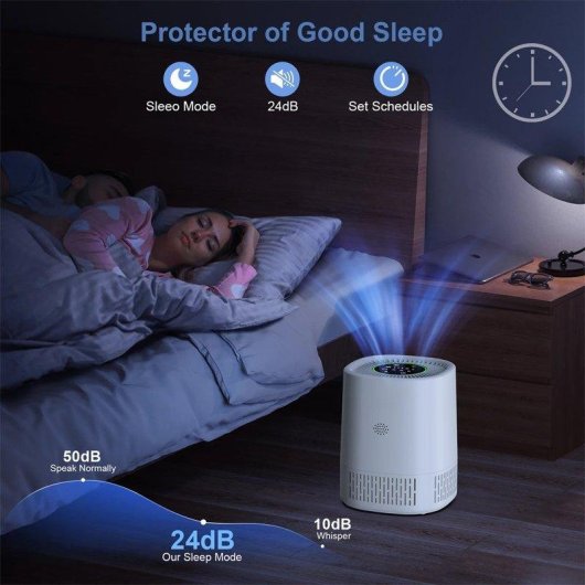 Luftreiniger 3 in 1 Filter HEPA H13 Intelligente Steuerung App Stimme Schlafmodus