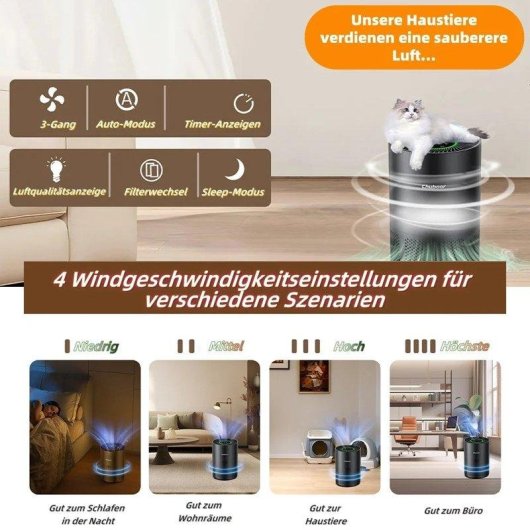 Luftreiniger H13 HEPA für Zuhause: Staub, Rauch, Pollen, Gerüche