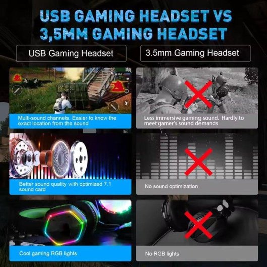 Auriculares Gaming Genéricos con Cable USB 7.1, Micrófono Cancelación de Ruido y RGB Verde