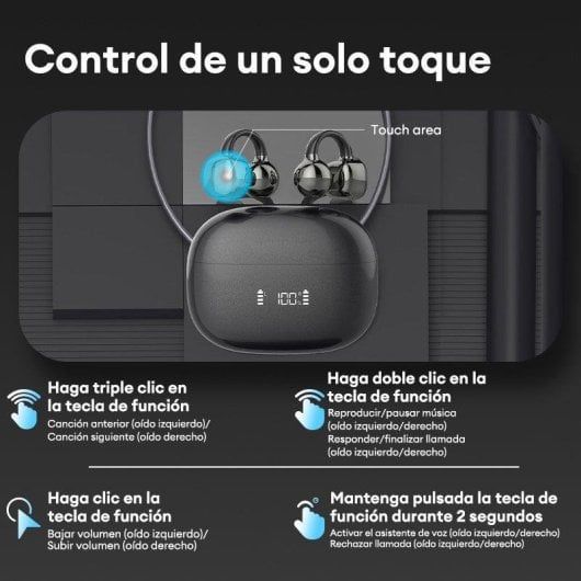 Auricolari Paxa Clipbuds 7 Bluetooth 5.4 Open Ear, Impermeabili IP45, Suono Direzionale