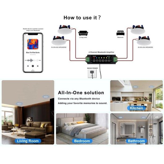 Altavoces Genérica Empotrables Bluetooth 320W con múltiples entradas y TWS