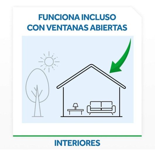 Difusor Anti Mosquitos Eléctrico Raid Protección Plus 180 Noches