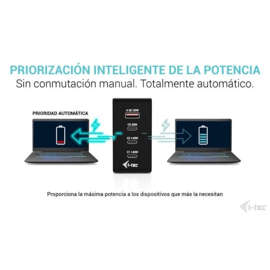Cargador i-tec 140W Intelligent Multiport USB-C 3x USB-C 1x USB-A