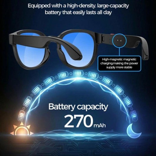 Klack AIMB-S1 Gafas Inteligentes Cámara Integrada IA Traductor Altavoces Negro Azul