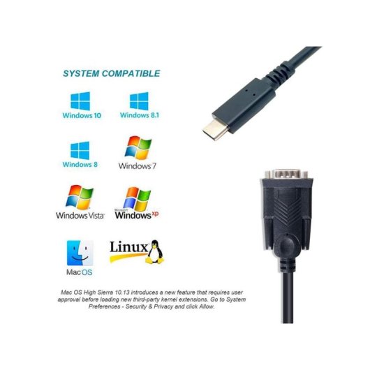 Cable USB-C a Serie DB9 EQUIP 1,5 m Negro