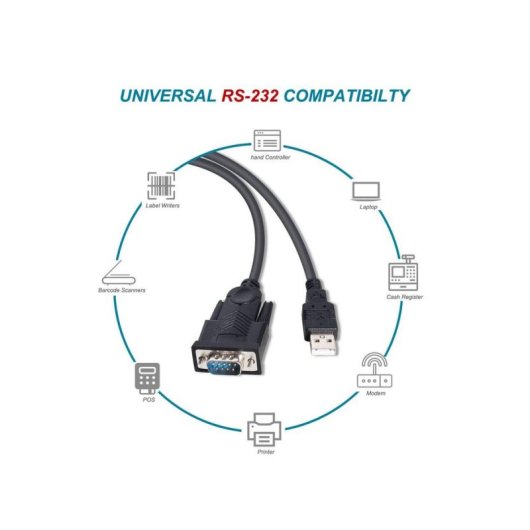 Cable Adaptador USB-A a Serie DB9 Equip 1,5 m Negro