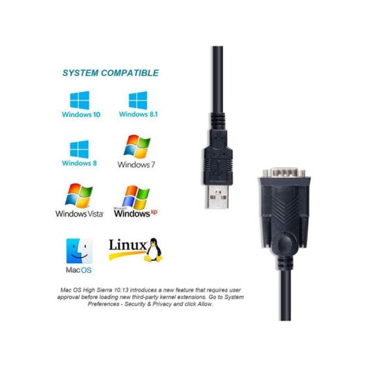 Cable Adaptador USB-A a Serie DB9 Equip 1,5 m Negro