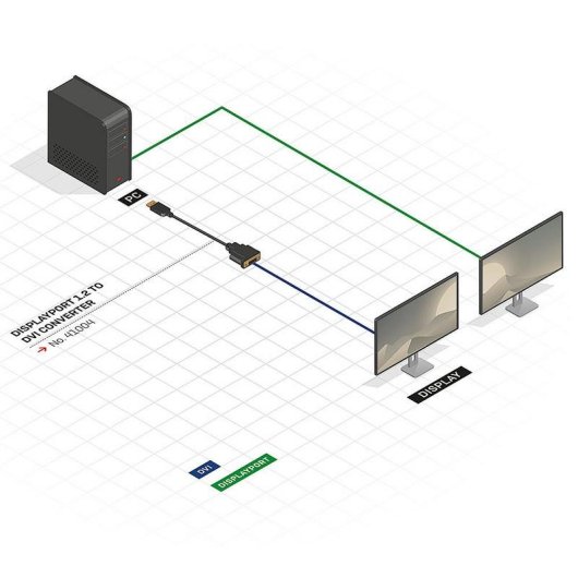 Adaptador de cable DisplayPort a DVI-D Lindy 41004 0,15 m Oro