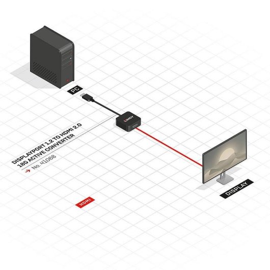 Adaptador de cable de vídeo Lindy DisplayPort a HDMI 1,5 m