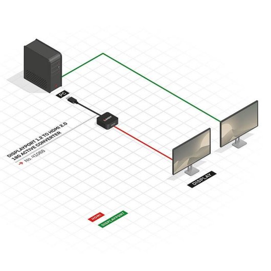 Adaptador de cable de vídeo Lindy DisplayPort a HDMI 1,5 m