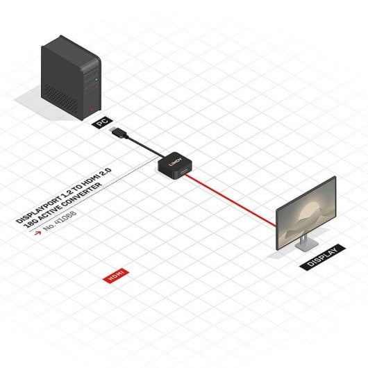 Aktiver Adapter Lindy DisplayPort auf HDMI 4K 60 Hz - 1,5 m