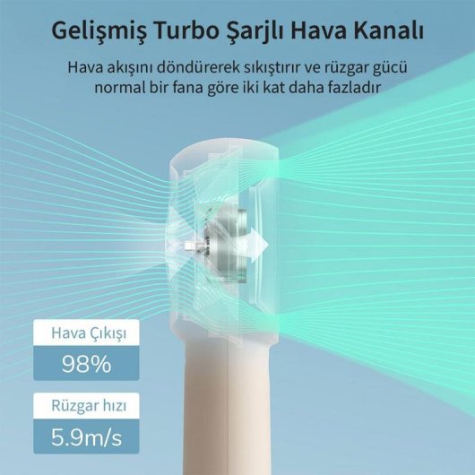 Mini-Handventilator JISULIFE Life5 Plus Braun 5 Stufen 4000mAh Akku Wiederaufladbar
