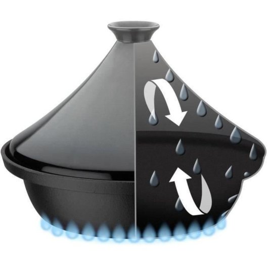 Gsw Tajine De Hierro Fundido 30 Cm Con Tapa Cerámica Gris, Compatible Con Inducción, Apta Para Horno Hasta 240°c, 2 L, Apta Lavavajillas