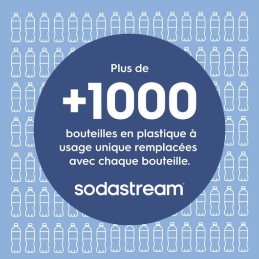 Botella Sodastream Fizz&go Cool De Acero Inoxidable Aislante 930 Ml, Azul, Reutilizable, Apta Lavavajillas, Con Asa Semirrígida Y Compatibilidad Quick Connect