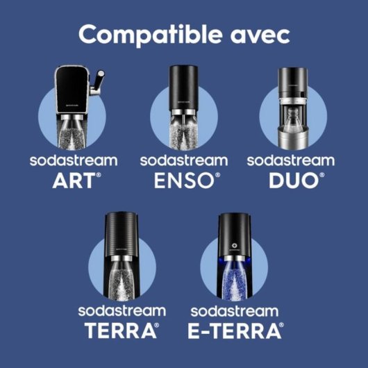 Botella Sodastream Fizz&go Cool De Acero Inoxidable Aislante 930 Ml, Azul, Reutilizable, Apta Lavavajillas, Con Asa Semirrígida Y Compatibilidad Quick Connect