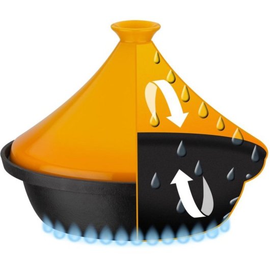 Gsw Tagine 30 Cm Base De Fundición De Acero Y Tapa De Cerámica, Compatible Con Inducción, Apto Para Horno, Color Negro Y Amarillo, Capacidad 2 L