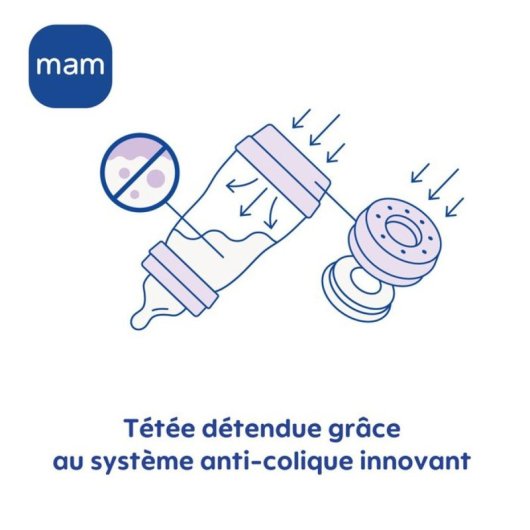 Mam Easy Start Biberón Anticólico 260 Ml Pack 2 Flow 2 Ocean & Sable, Tetina De Silicona Suave, Base Ventilada Anti-colic, Auto-esterilizable Microondas, Sin Bpa