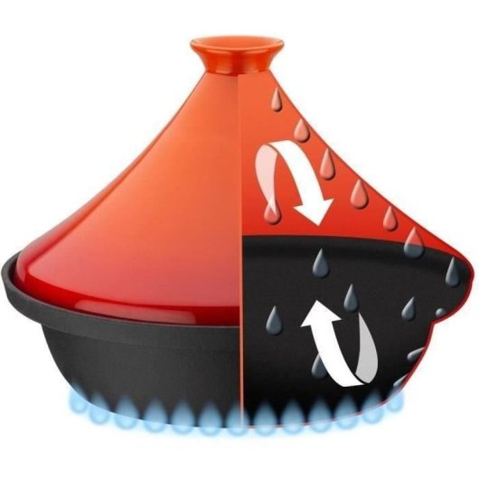 Gsw Tajine De Hierro Fundido 30x22 Cm Con Tapa Cerámica Naranja, 2 L, Apta Para Inducción Y Horno Hasta 240 °c