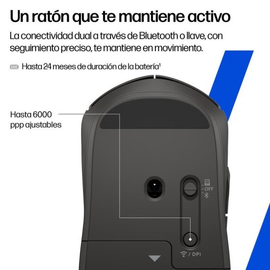 Souris HP 405 Quiet Wireless Bluetooth RF 1200 DPI Noir Ambidextre