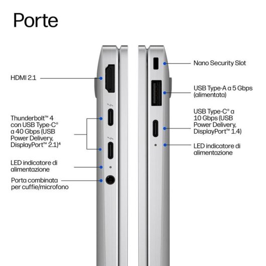Portatile HP EliteBook X Flip G2i 14" Intel Core Ultra 7 358H 32GB 1TB SSD Intel Arc Graphics Windows 11 Pro